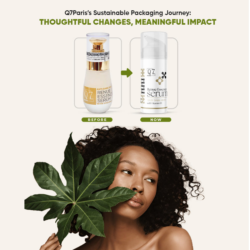 Q7Paris’s Sustainable Packaging Journey: Thoughtful Changes, Meaningful Impact