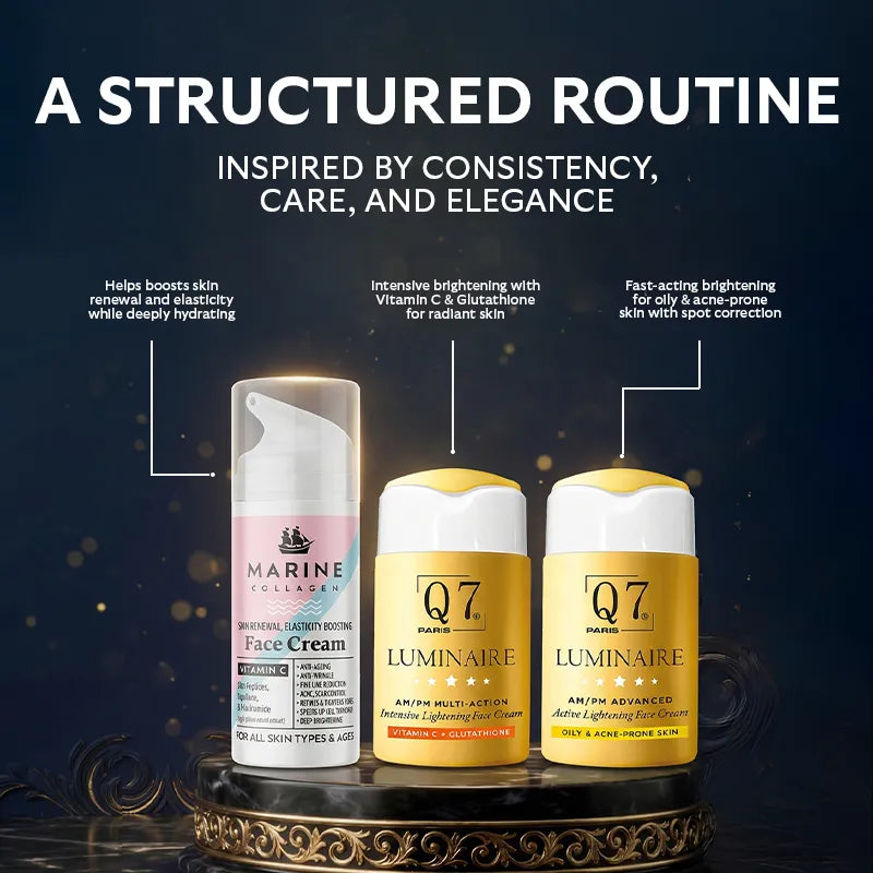 The Royal Skin Routine: Why Your Skin Needs Consistency More Than Trends
