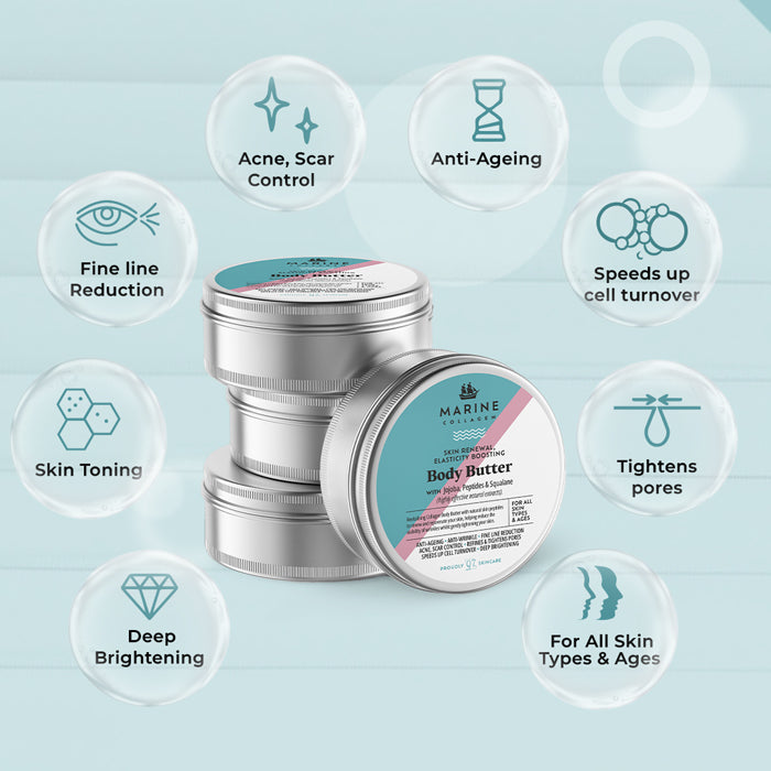 MARINE COLLAGEN Skin Renewal, Elasticity Boosting Body Butter: with Jojoba, Peptides & Squalane (highly effective natural extracts) – 250ml