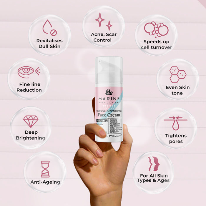 MARINE COLLAGEN Skin Renewal, Elasticity Boosting Face Cream: with Vitamin C, Niacinamide, Skin Peptides & Squalane (highly effective natural extracts) – 30ml