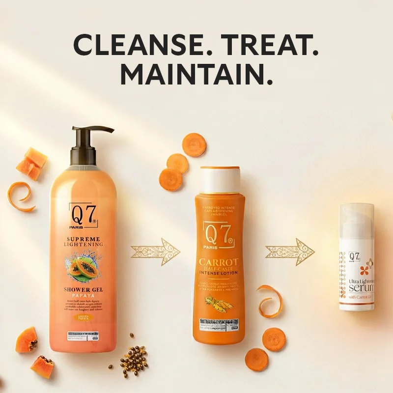 From Shower to Seal: The 3-Step Body Glow Routine