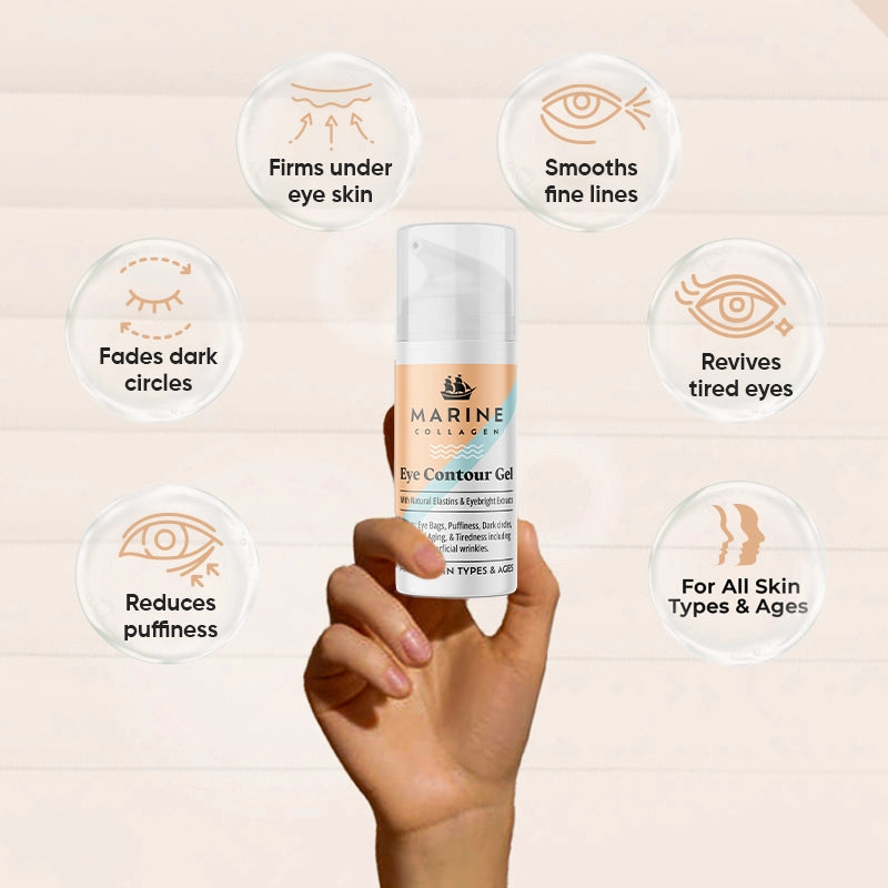 MARINE COLLAGEN Eye Contour Gel: with Natural Elastins, & Eyebright Extracts – 30ml
